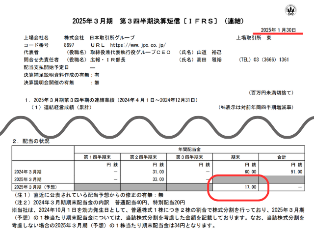 2025年3月期 第3四半期決算短信（日本取引所グループ）。短信時点では期末配当予想が“17円”と記載されている。
